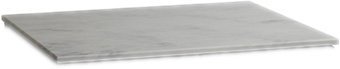 Worktops / Fillers