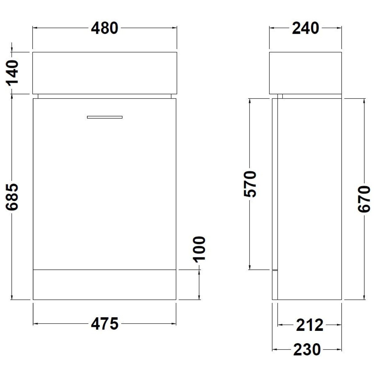 White Compact Cabinet & Basin - White Gloss